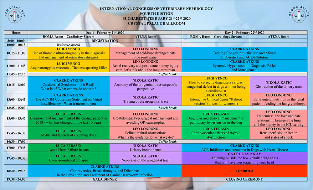 Program Congres SRNV 2020
