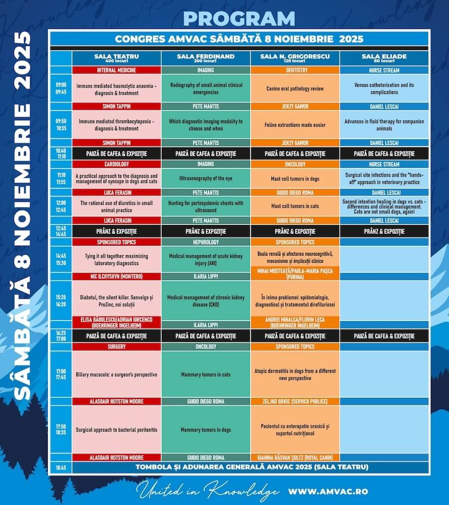 Program AMVAC 08.11.2025