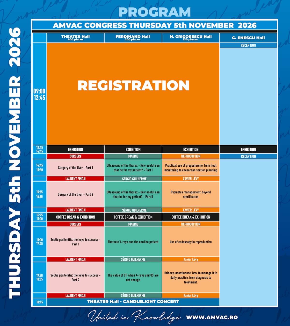 Program Congres AMVAC 05.11.2026